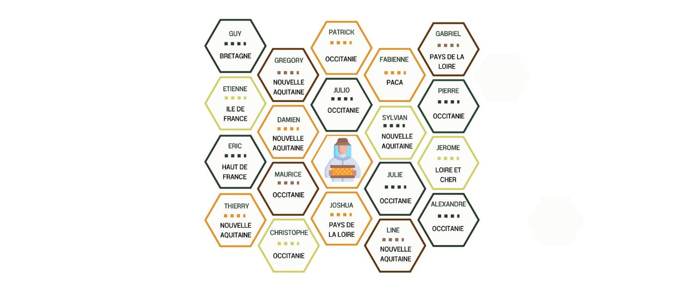 Carte des apiculteurs partenaires de Biocenys